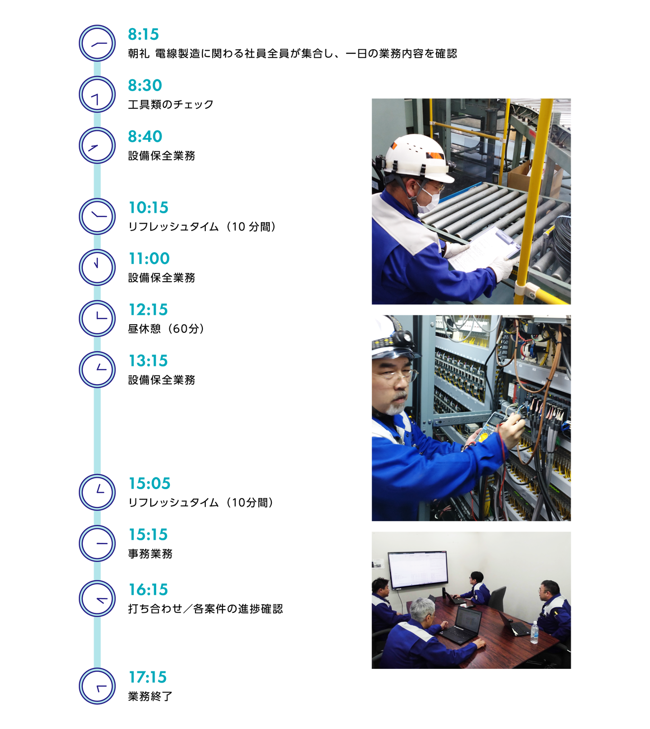 一日のスケジュール（設備保全グループ ベテラン社員）